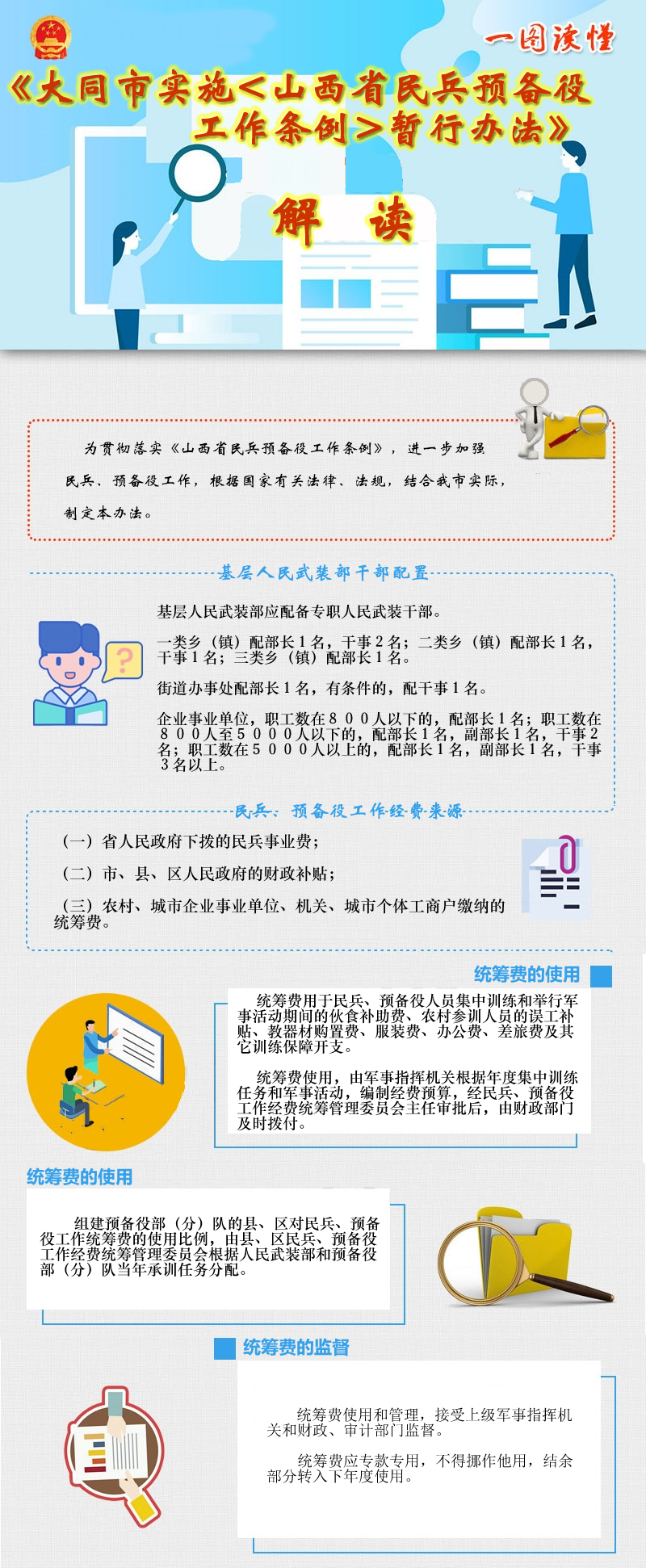 图解-大同市实施山西省民兵预备役工作