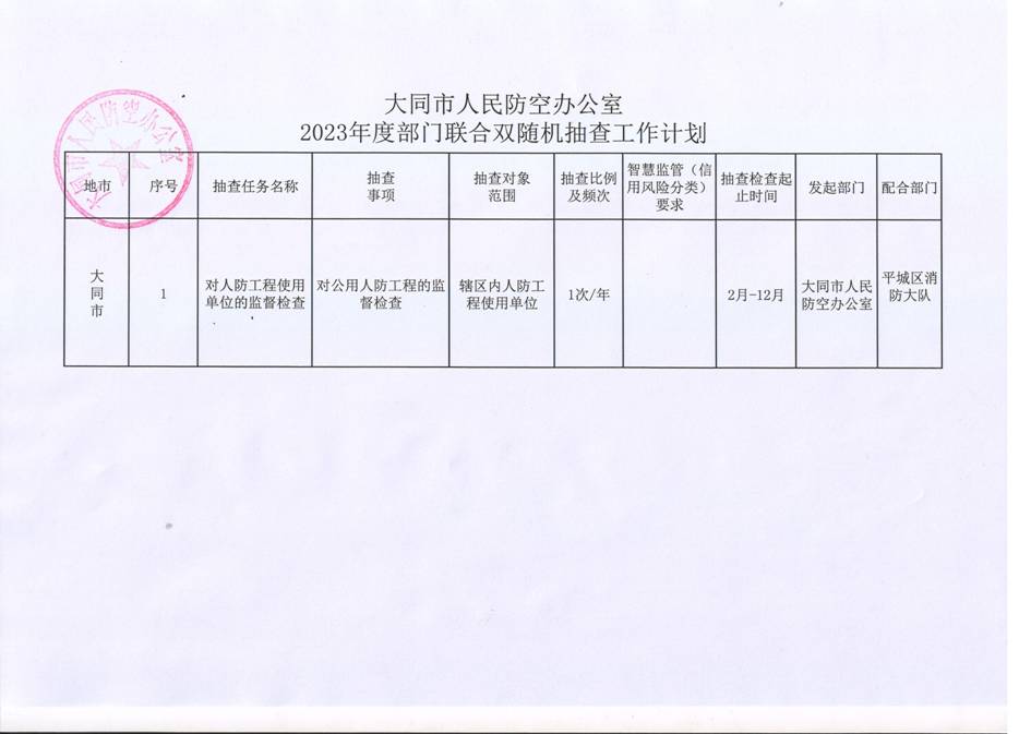 双随机2023年度抽查计划 001