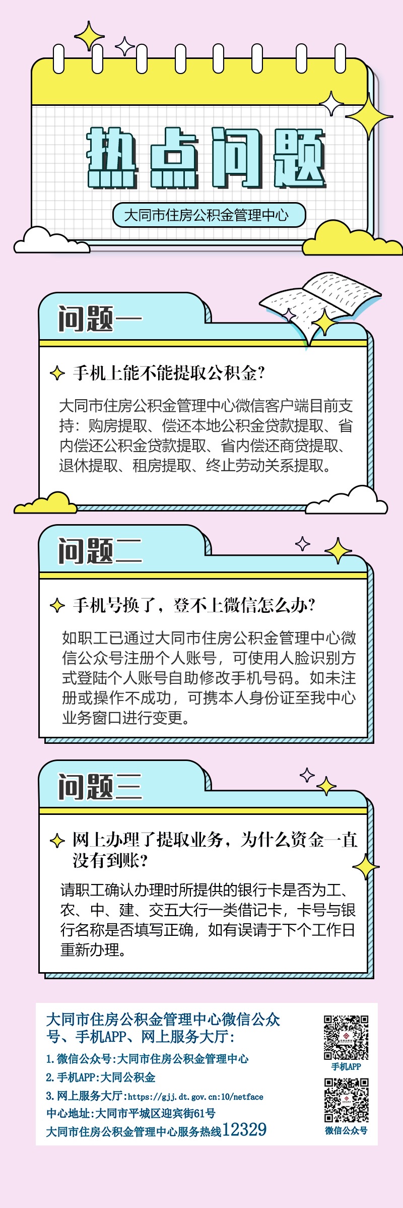 热点问题