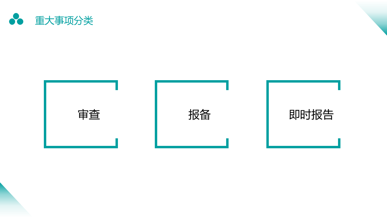 /website-webapp/ewebeditor/uploadfile/幻灯片3