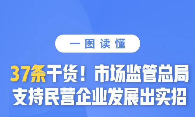 37条干货！市场监管总局支持民营企业发展出实招（附一图读懂）