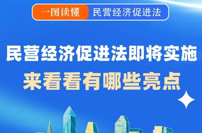 一图读懂！民营经济促进法即将实施，来看看有哪些亮点