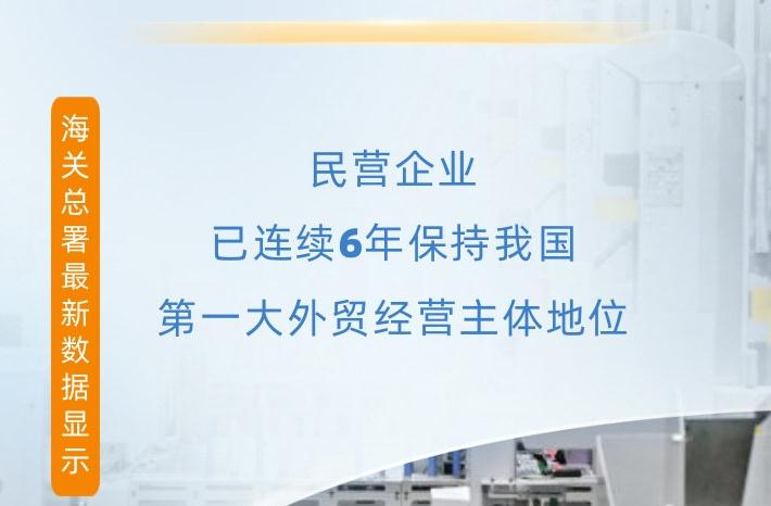 6组数据看民营企业为外贸增长提供有力支撑