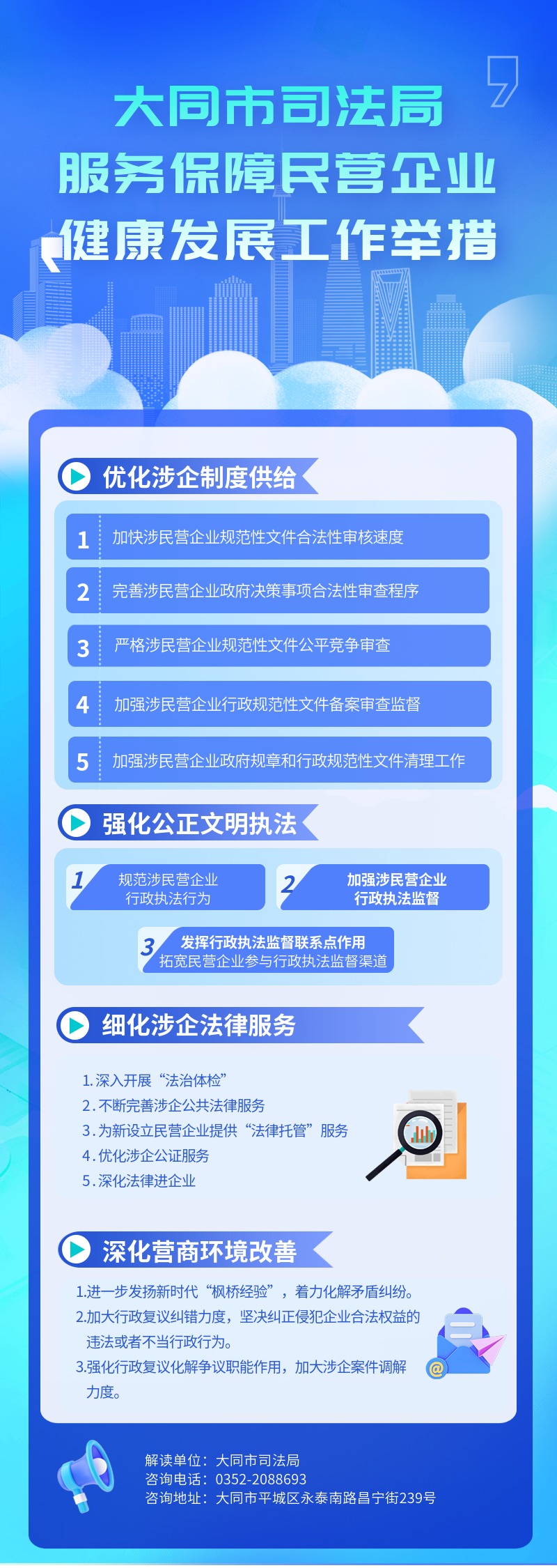 /website-webapp/ewebeditor/uploadfile/图解服务民营企业