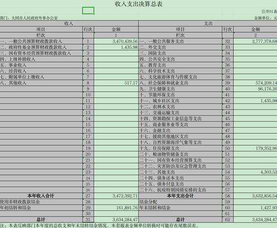 截图-2022年8月1日 10时59分1秒