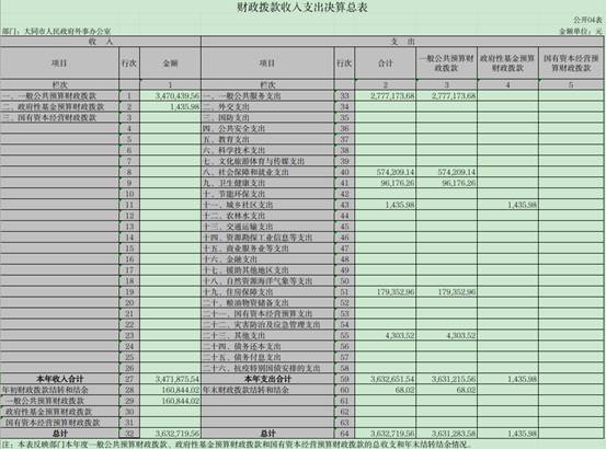 截图-2022年8月1日 11时0分10秒