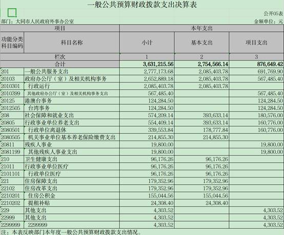 截图-2022年8月1日 11时0分29秒