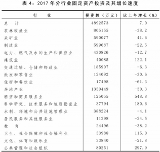 大同市2017经济总量_大同市地图(2)