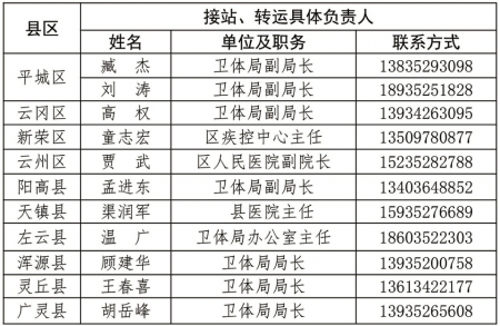 同人口工_江东发生车祸,车速不快,还是撞到满头白发的婆婆,这是为什么(2)