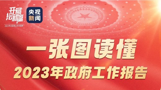 一张图，带你读懂政府工作报告！