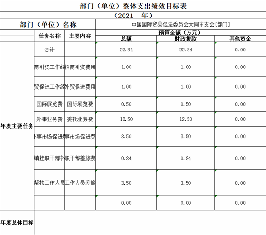 C:\Users\Lee\AppData\Local\Temp\WeChat Files\cc7e63e5520790f86f8c872f7873136.png