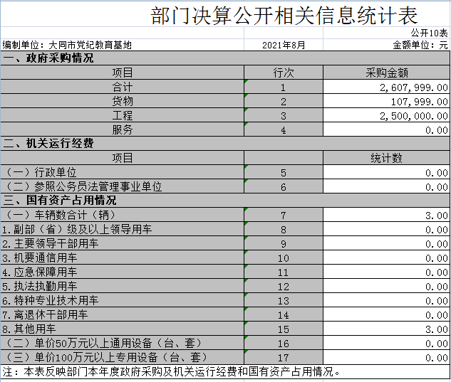 C:\Users\Administrator\AppData\Roaming\Tencent\Users\491866824\QQ\WinTemp\RichOle\(HOX3)6CQ@T)7DKSXMLN[YO.png