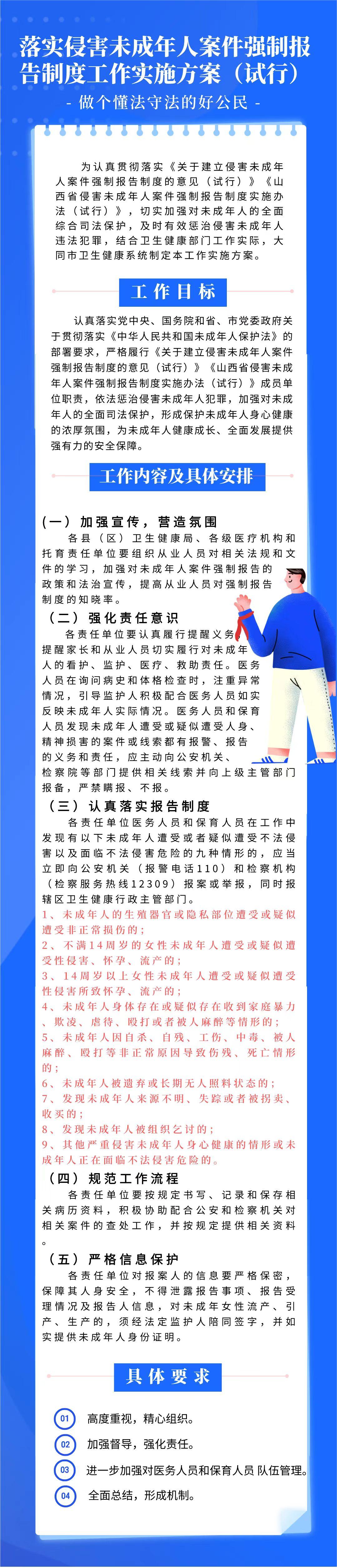 落实侵害未成年人案件强制报告制度工作实施方案(试行)图解