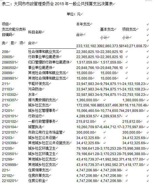 收入证明_公司收入情况说明书(3)
