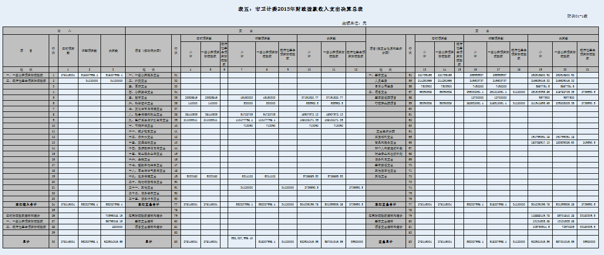 收入证明_医疗收入包括哪些收入(3)