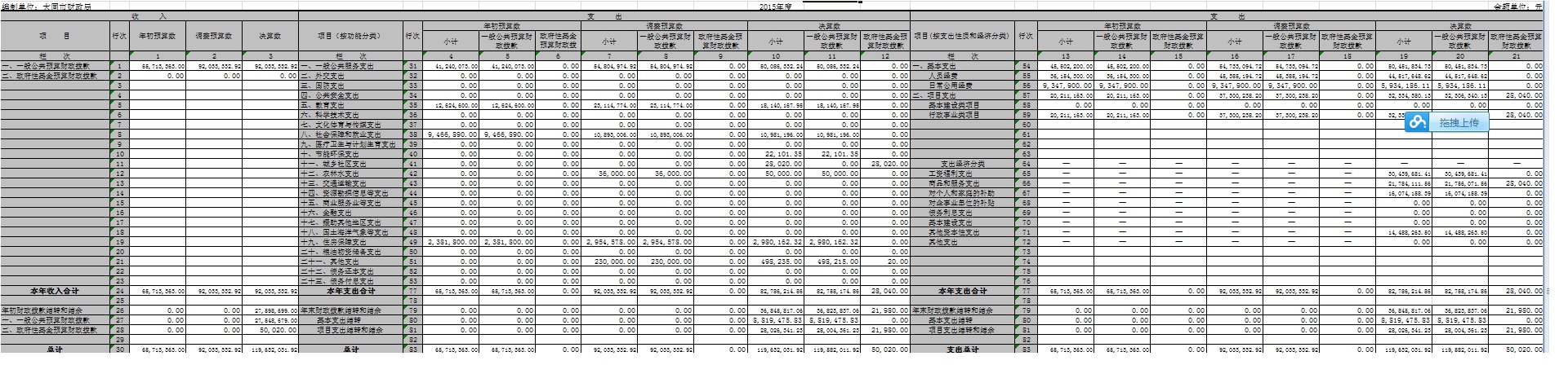 收入支出明细表模板_收入和支出怎么算利润(3)