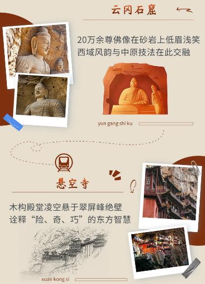 这条“文旅快车线”，串联了华夏五千年文明
