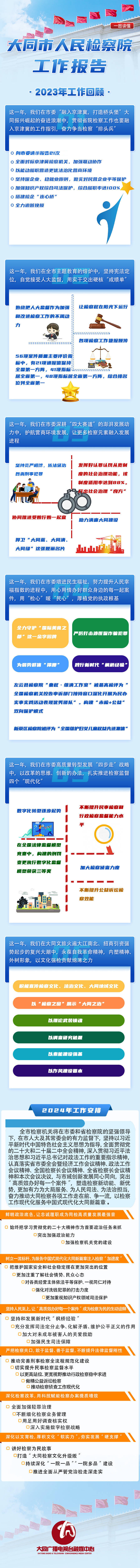 /website-webapp/ewebeditor/uploadfile/22