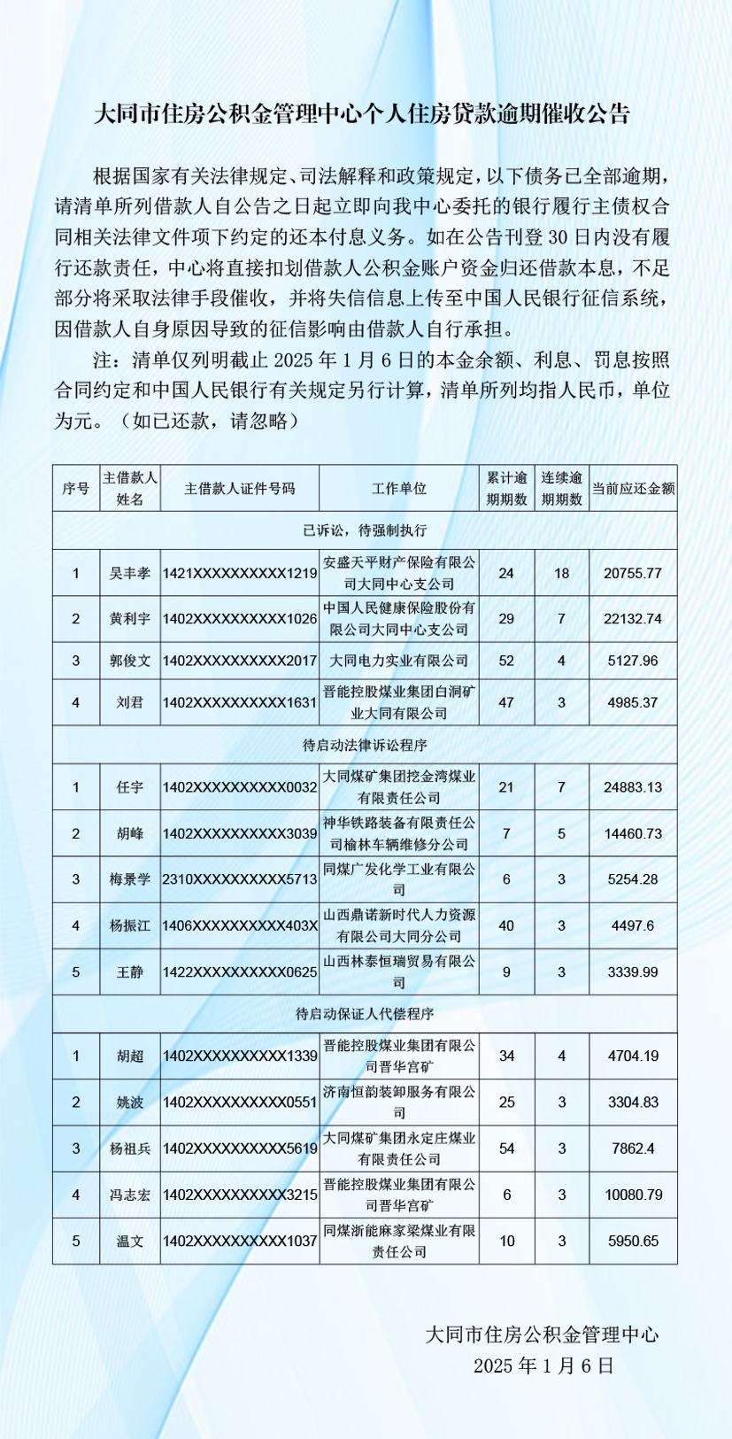 大同市住房公积金管理中心个人住房贷款逾期催收公告