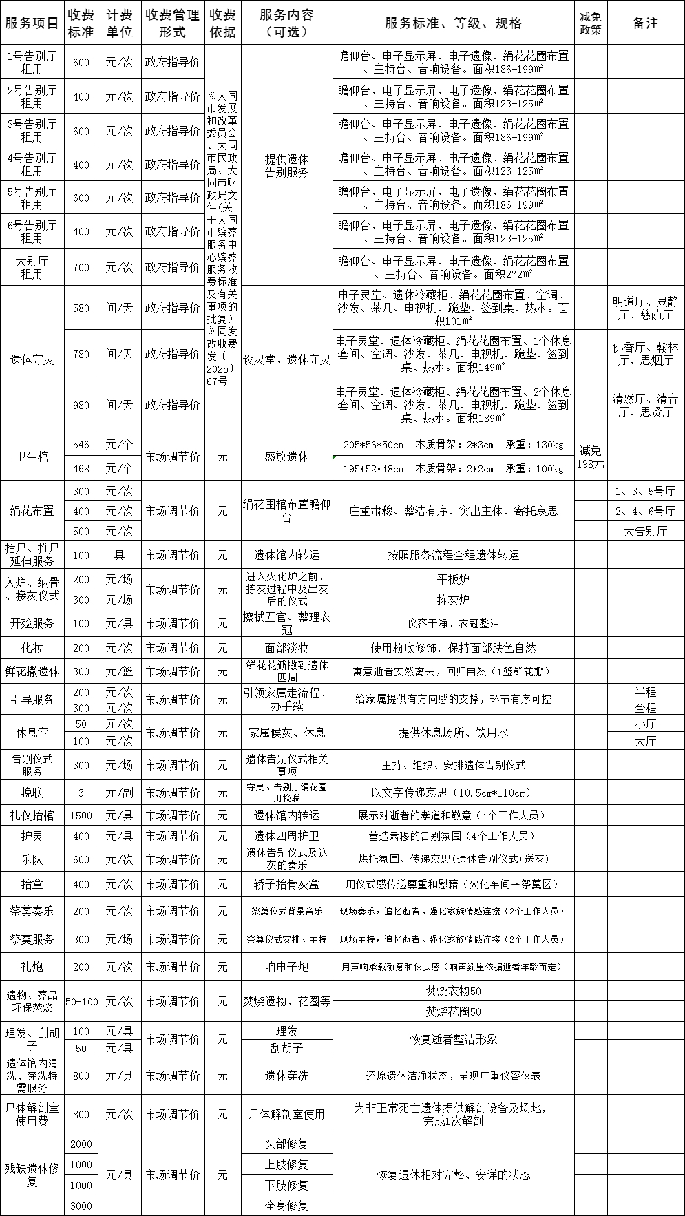 /website-webapp/ewebeditor/uploadfile/20251103121943788001