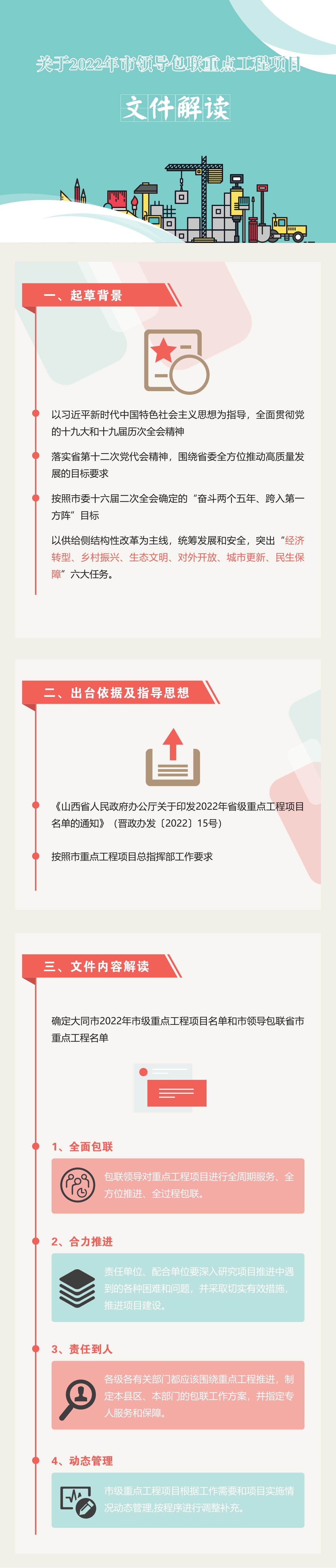 /website-webapp/ewebeditor/uploadfile/20220506163623458001