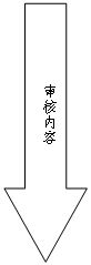 下箭头: 审核内容