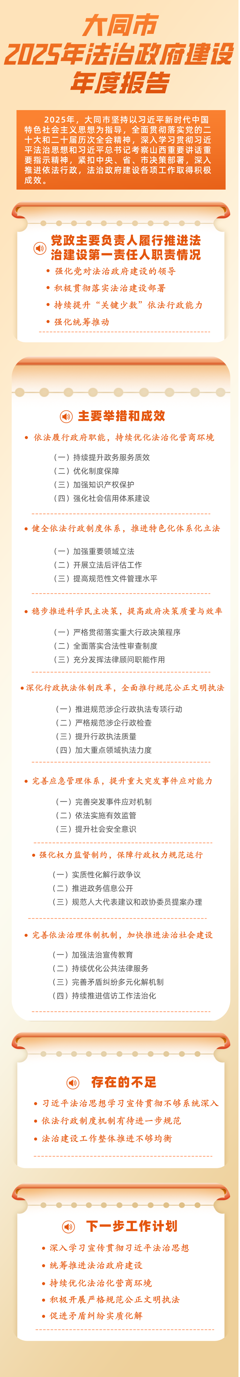 /website-webapp/ewebeditor/uploadfile/大同市2025年法治政府建设年度报告