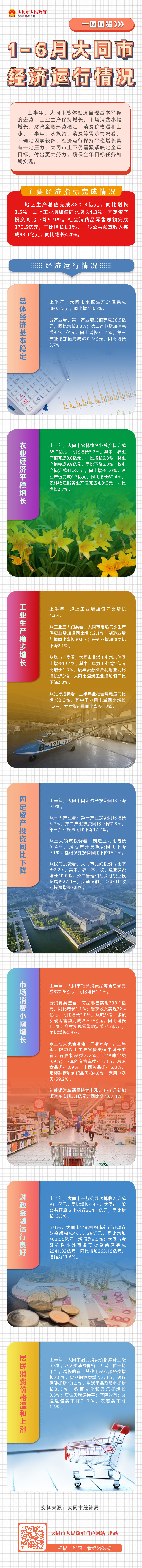 1-62023