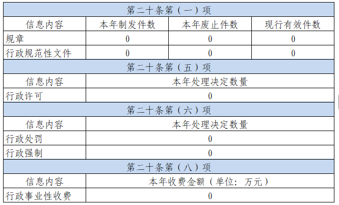 微信图片_20260130092649_304_144