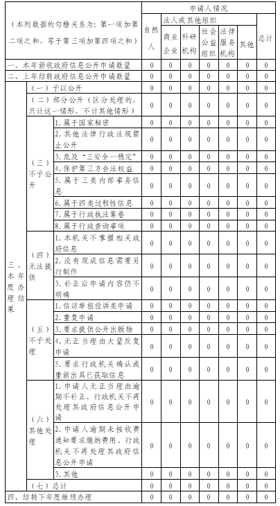 微信图片_20260130092649_305_144
