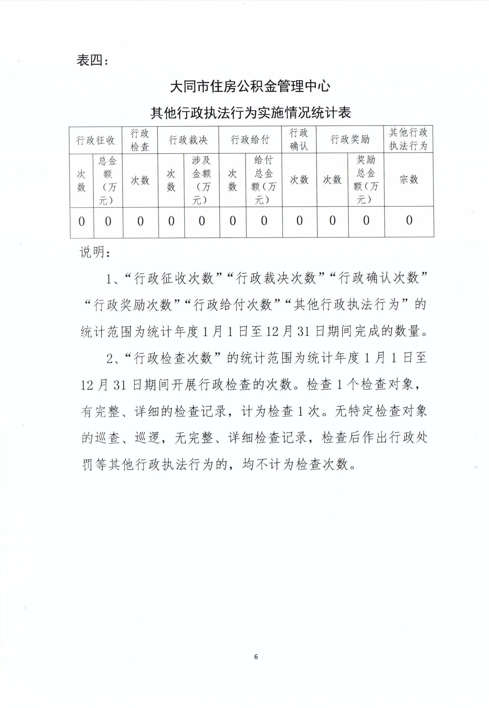 KM行政执法统计年报_05