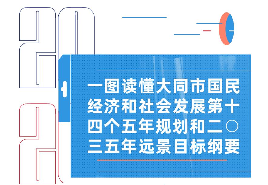 图解《大同市国民经济和社会发展第十四个五年规划和2035年远景目标纲要》