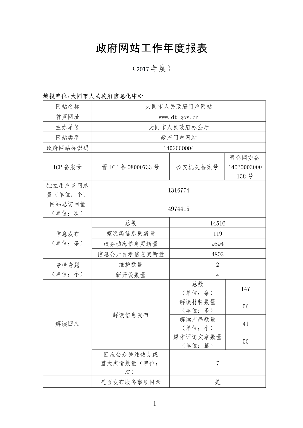 大同市人民政府门户网站工作年度报表(2017年度)1_1