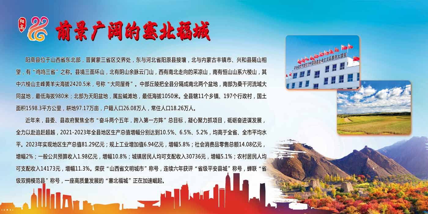前景广阔的塞北福城